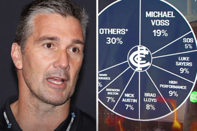 CARLTON ‘WHEEL OF BLAME’ EXPLODES — Kane Cornes names Michael Voss and Stephen Silvagni in brutal assessment.